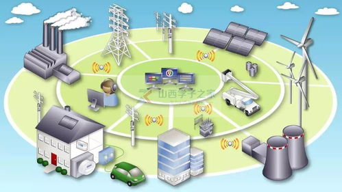 大學學什么專業好就業？解讀9大類大學專業就業方向